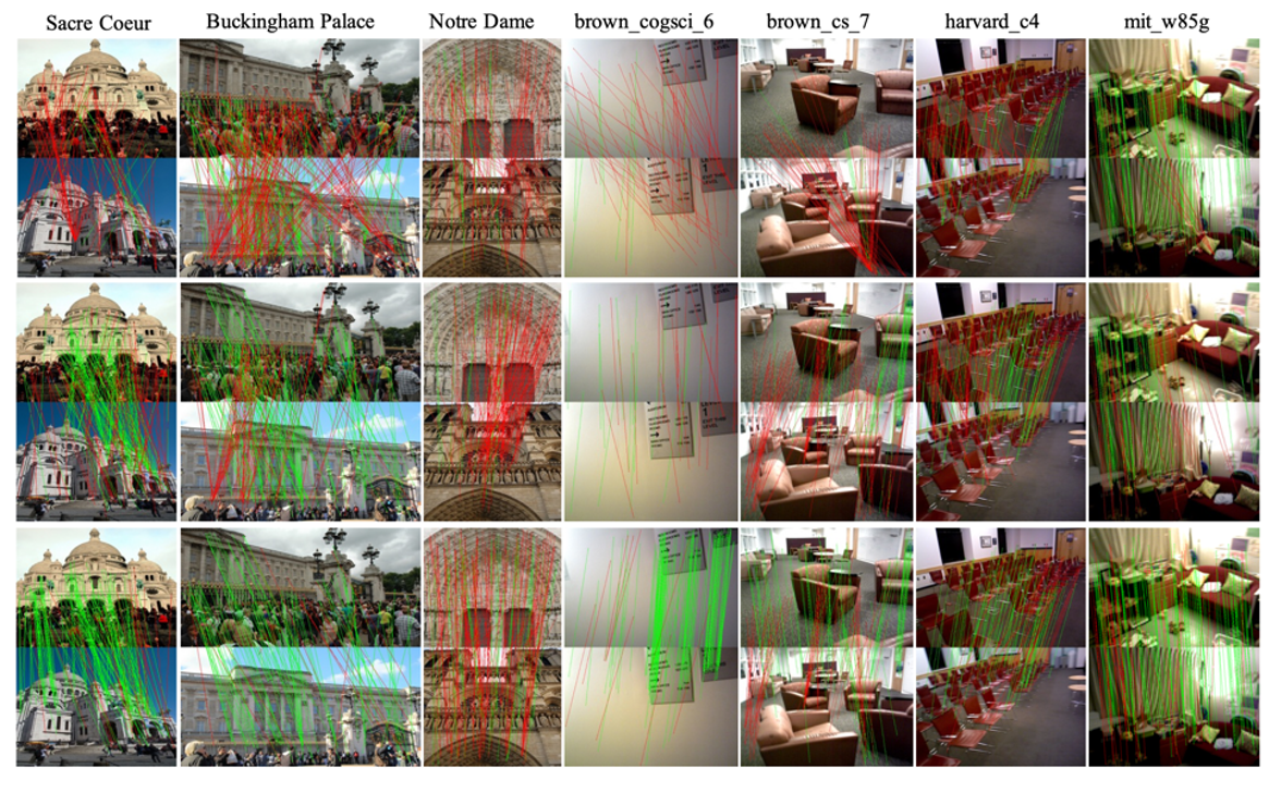 清華大學(xué)醫(yī)學(xué)院廖洪恩課題組在人工智能視覺(jué)三維重建方面取得重要進(jìn)展-肽度TIMEDOO